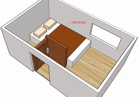 床對門會怎樣|門對床風水化解？床的風水擺放禁忌？